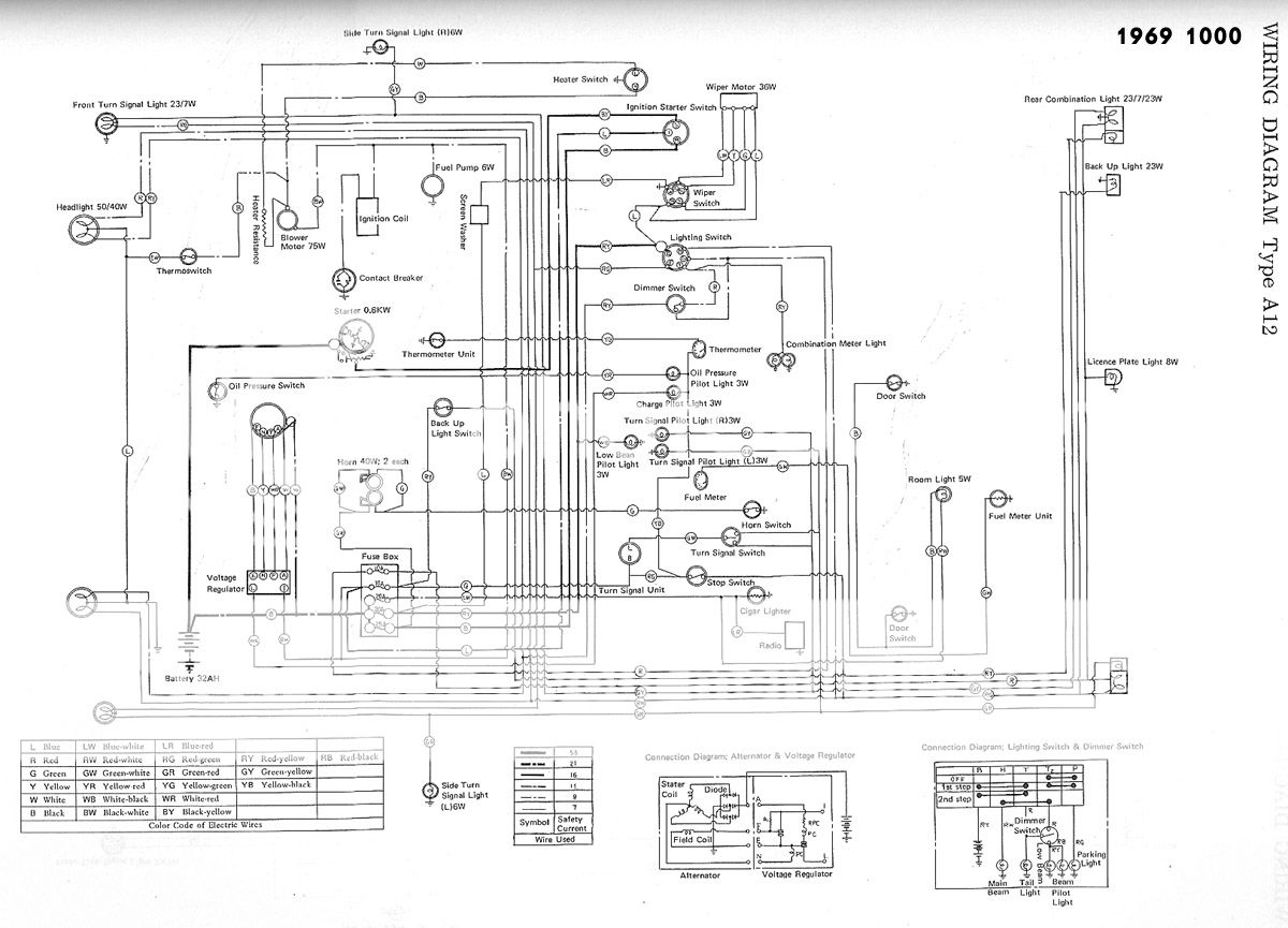 Project Car: The Rarest Subaru Model in the US the 1970 FF-1 Coupe
